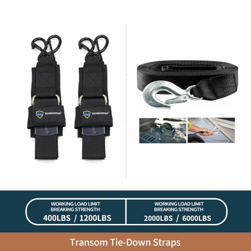 Seamander Transom Tie Down Straps